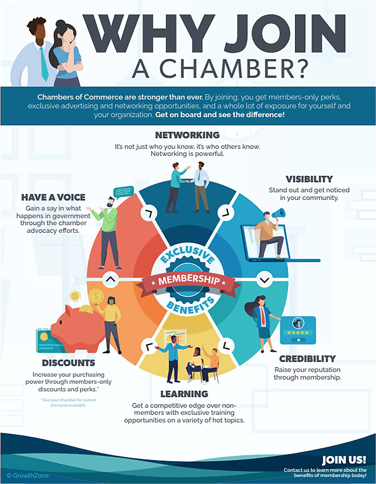 Why Join a Chamber infographic